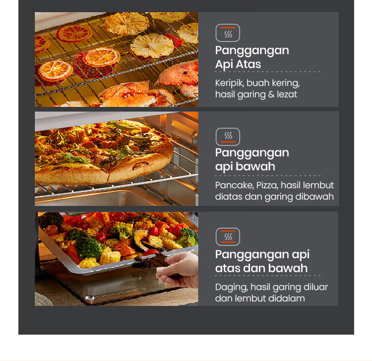 Mecoo Oven Listrik 22 Liter Aesthetic Low Watt 400W Pemanasan Merata - Gambar 14