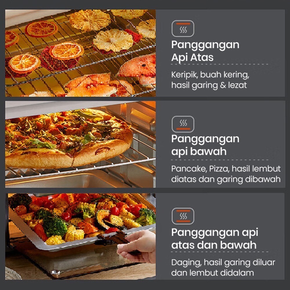 Mecoo Oven Listrik 22 Liter Aesthetic Low Watt 400W Pemanasan Merata - Gambar 6