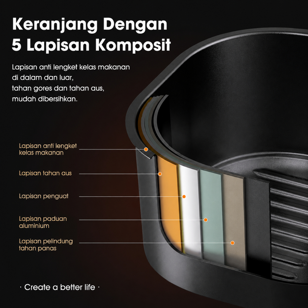SAMONO Air Fryer 4L Kaca Transparan SW-AFW04S Low Watt 700W Garansi Resmi - Gambar 6
