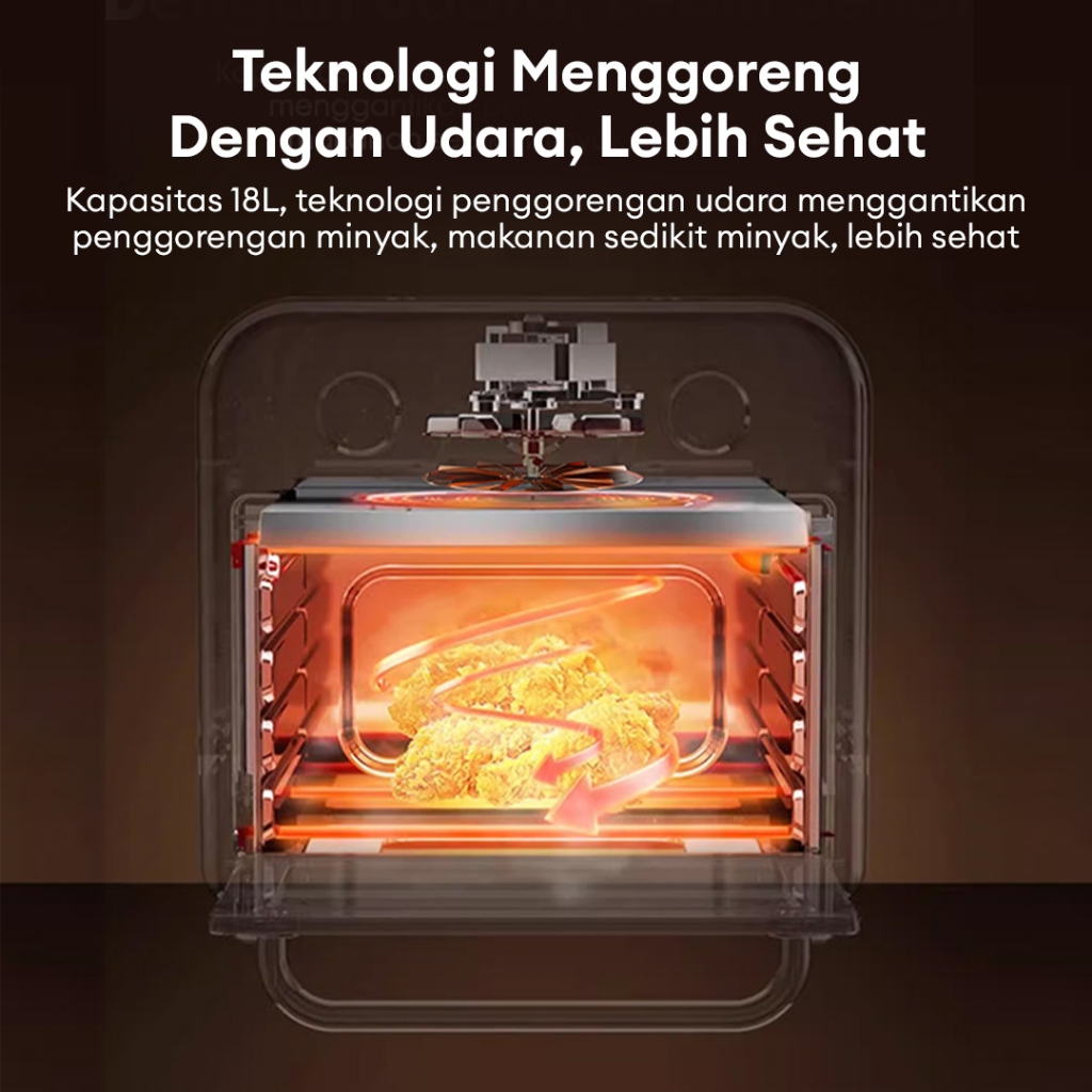 SAMONO Air Fryer Oven 18L SW-AFV18 Multifungsi 7 in 1 Low Watt 350W Garansi Resmi - Gambar 7