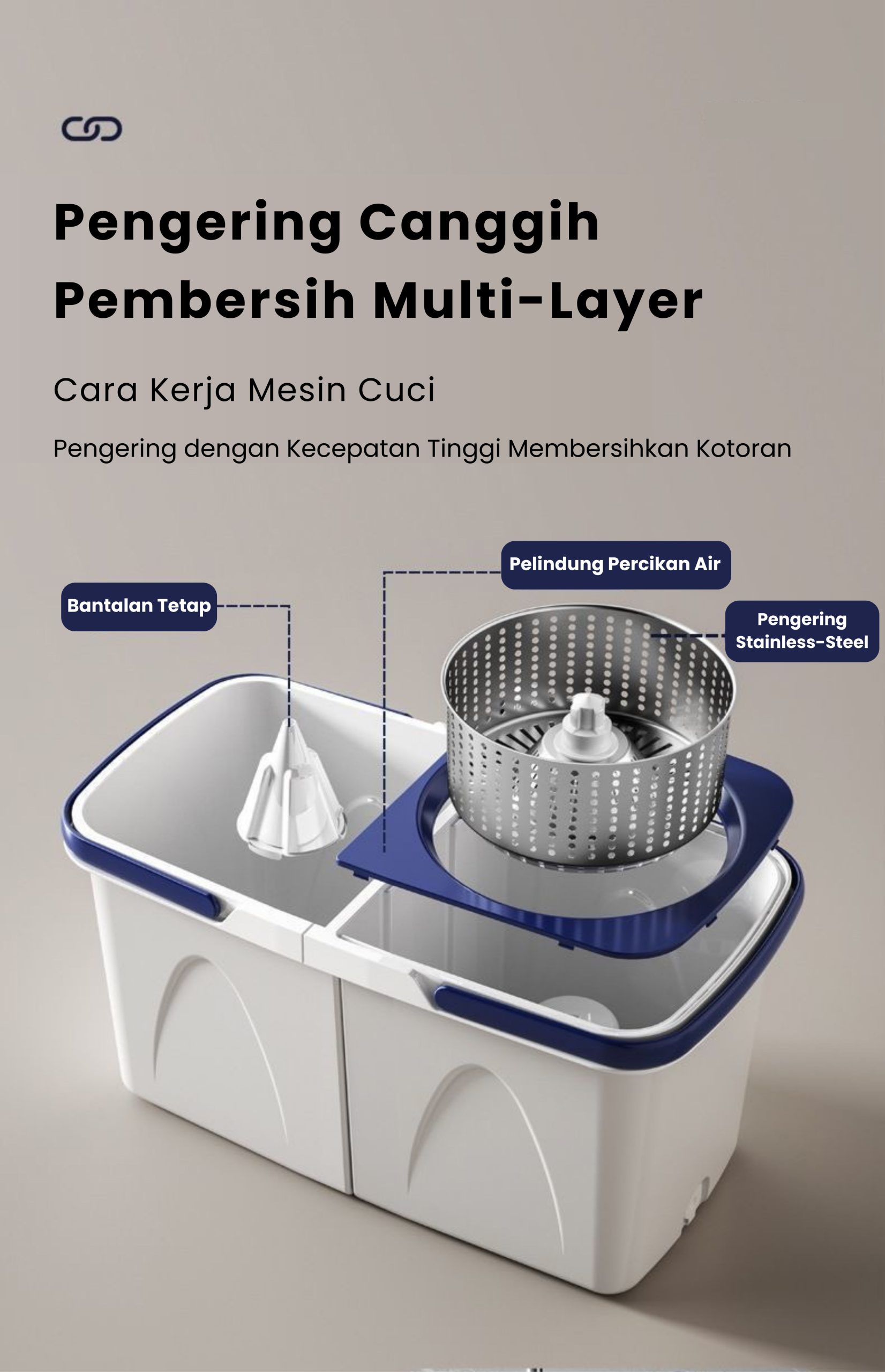 SEMUT BERSIH Alat Pel Lantai 2 in 1 Ember Terpisah Spin Mop 360 - Gambar 14