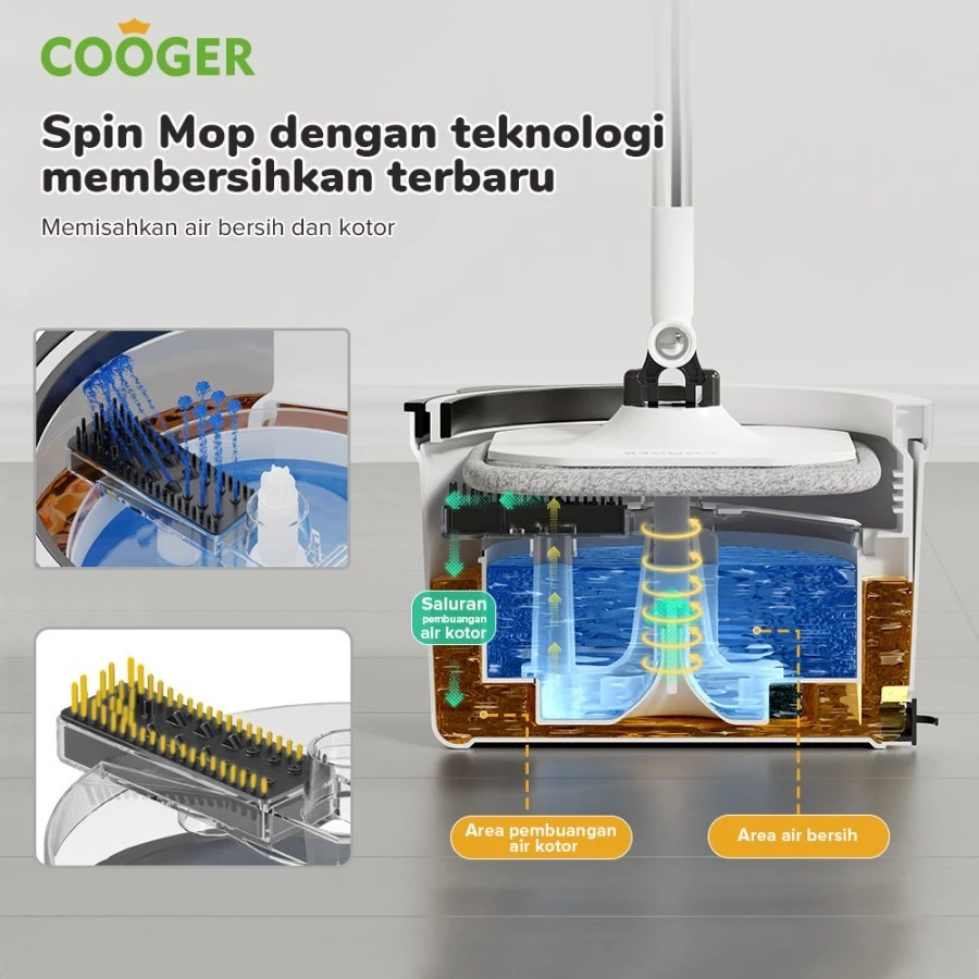 freemir x COOGER Panda Plus Alat Pel Putar Pemisah Air Bersih Kotor - Gambar 10
