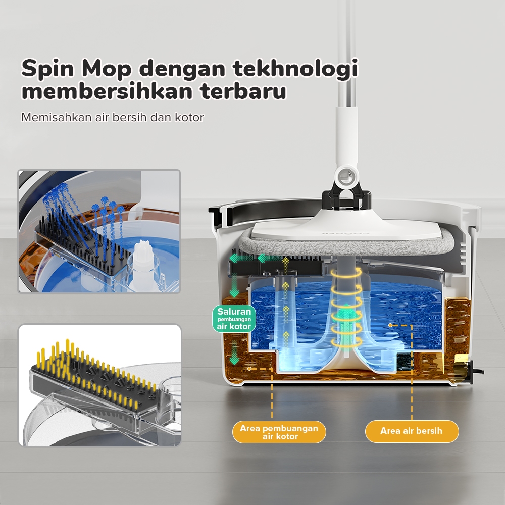 freemir x COOGER Panda Plus Alat Pel Putar Pemisah Air Bersih Kotor - Gambar 3