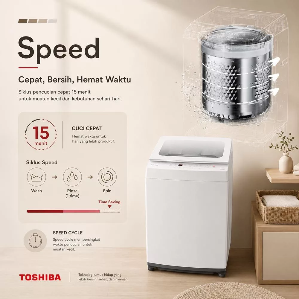 Toshiba Mesin Cuci Top Load AW-M801AN(WW) 7Kg Mesin Cuci 1 Tabung - Gambar 5
