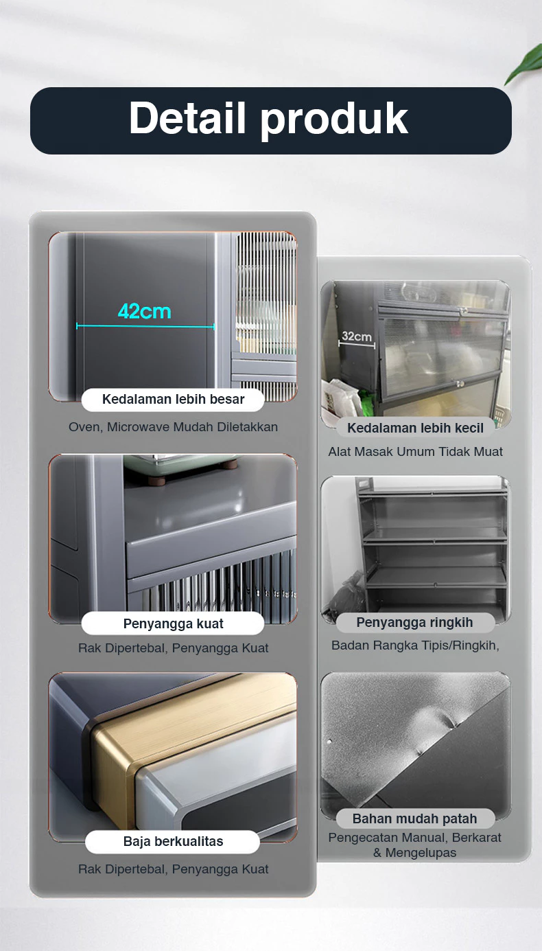 STEEL SPACE Lemari Dapur Serbaguna Besi Rak Piring Tertutup Minimalis Anti Karat - Gambar 8