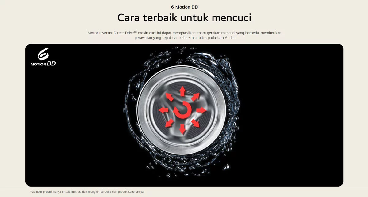 LG Mesin Cuci Front Loading 7kg Inverter Direct Drive Steam Wash FB1207S6W Putih - Gambar 11
