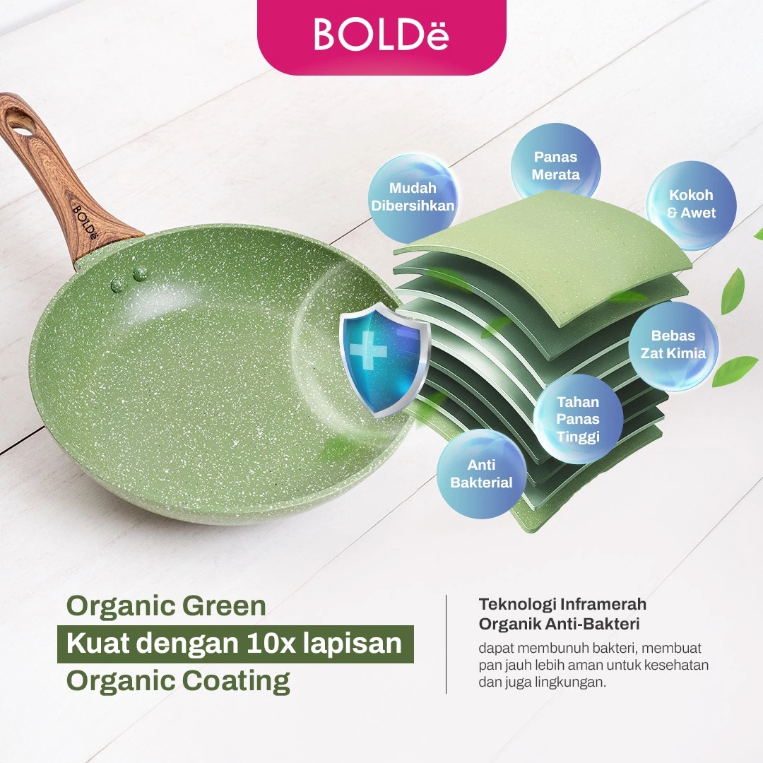 BOLDe Organic Green Cookware Set Wajan Granit Anti Lengket Fry Pan 22cm Wok 24cm Tutup Kaca - Gambar 3